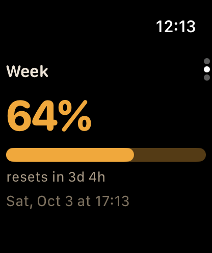 Apple Watch with the week