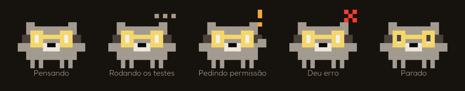 As reações do Racco