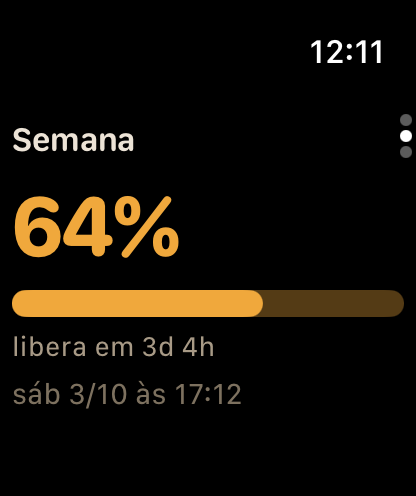 Apple Watch com a semana